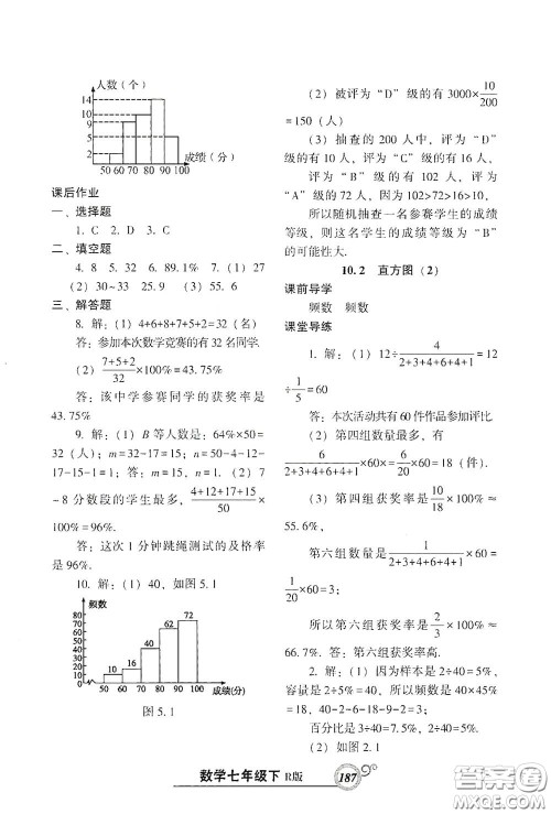 辽宁教育出版社2021尖子生新课堂课时作业七年级数学下册人教版答案 辽宁教育出版社2021尖子生新课堂课时作业七年级数学下册人教版答案