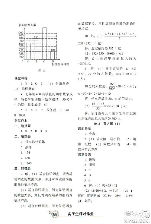 辽宁教育出版社2021尖子生新课堂课时作业七年级数学下册人教版答案 辽宁教育出版社2021尖子生新课堂课时作业七年级数学下册人教版答案
