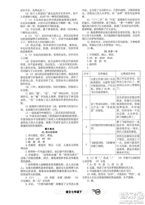 辽宁教育出版社2021尖子生新课堂课时作业七年级语文下册人教版答案