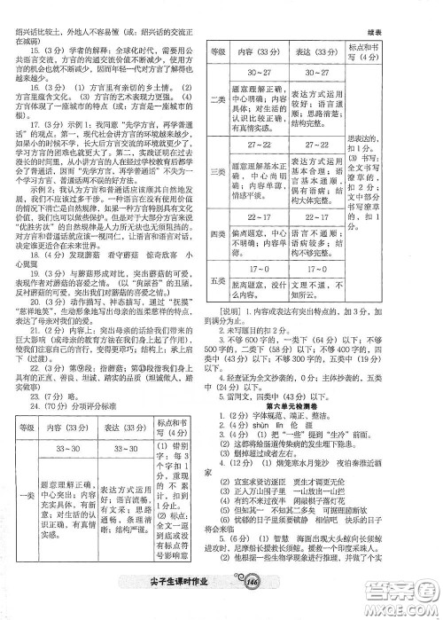 辽宁教育出版社2021尖子生新课堂课时作业七年级语文下册人教版答案