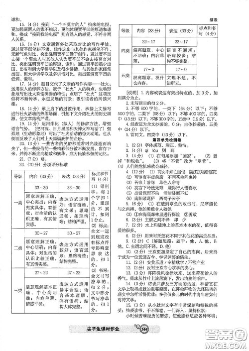 辽宁教育出版社2021尖子生新课堂课时作业七年级语文下册人教版答案