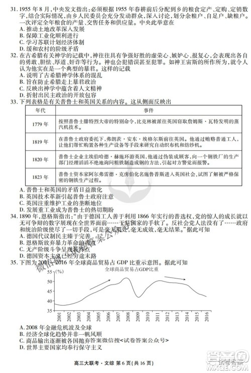 2021届高三冲刺联考文综试卷及答案