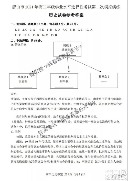 唐山市2021年普通高等学校招生全国统一考试第二次模拟演练历史试题及答案