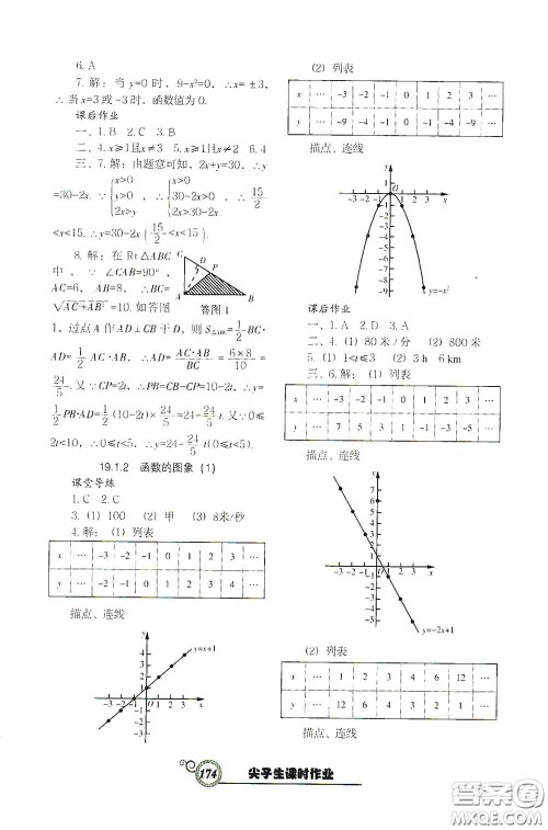 辽宁教育出版社2021尖子生新课堂课时作业八年级数学下册人教版答案