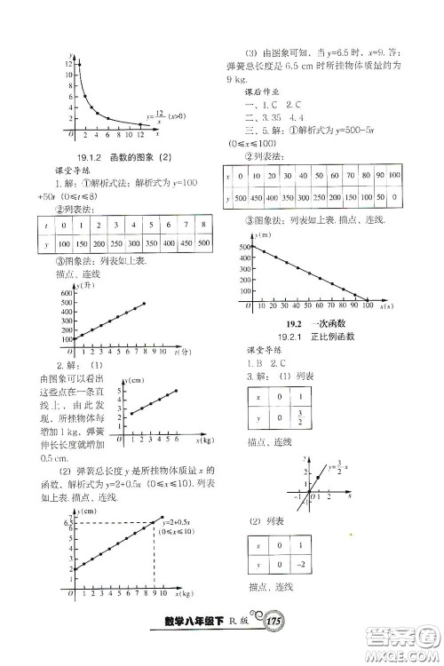 辽宁教育出版社2021尖子生新课堂课时作业八年级数学下册人教版答案