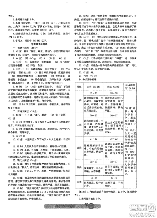 辽宁教育出版社2021尖子生新课堂课时作业八年级语文下册人教版答案 辽宁教育出版社2021尖子生新课堂课时作业八年级语文下册人教版答案
