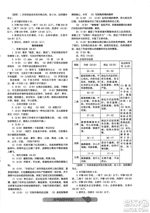 辽宁教育出版社2021尖子生新课堂课时作业八年级语文下册人教版答案 辽宁教育出版社2021尖子生新课堂课时作业八年级语文下册人教版答案