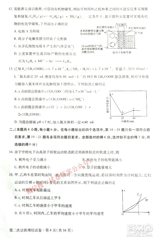 2021年甘肃省第二次高考诊断考试文科综合试题及答案 2021年甘肃省第二次高考诊断考试文科综合试题及答案