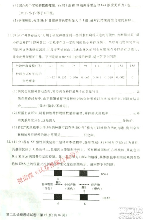 2021年甘肃省第二次高考诊断考试文科综合试题及答案 2021年甘肃省第二次高考诊断考试文科综合试题及答案
