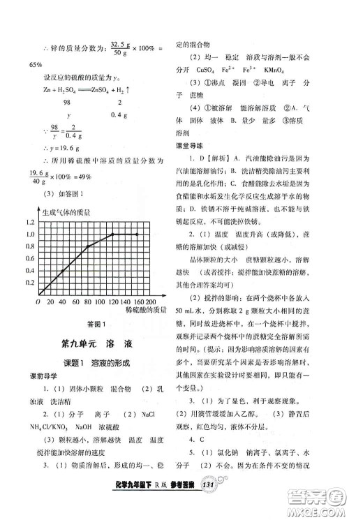 辽宁教育出版社2021尖子生新课堂课时作业九年级化学下册人教版答案