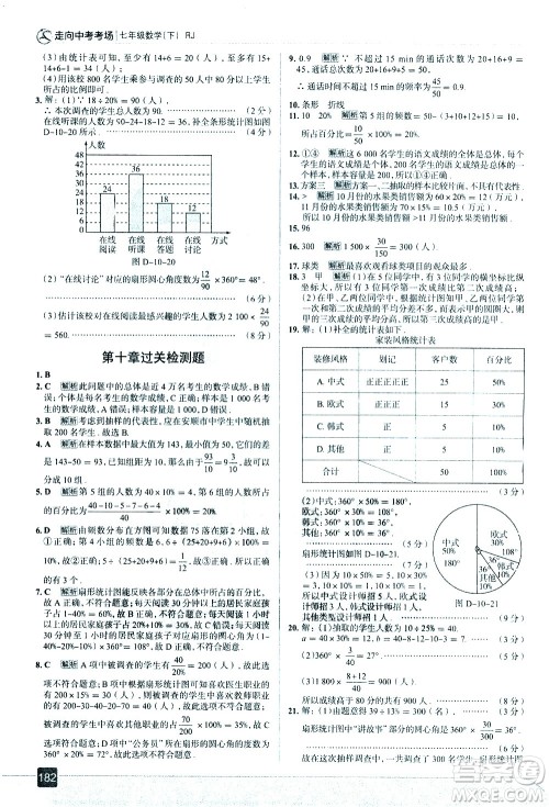 现代教育出版社2021走向中考考场数学七年级下册RJ人教版答案 现代教育出版社2021走向中考考场数学七年级下册RJ人教版答案