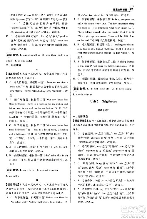 江苏凤凰科学技术出版社2021初中英语小题狂做巅峰版七年级下册译林版答案