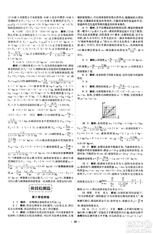 江苏凤凰科学技术出版社2021初中物理小题狂做提优版八年级下册苏科版答案