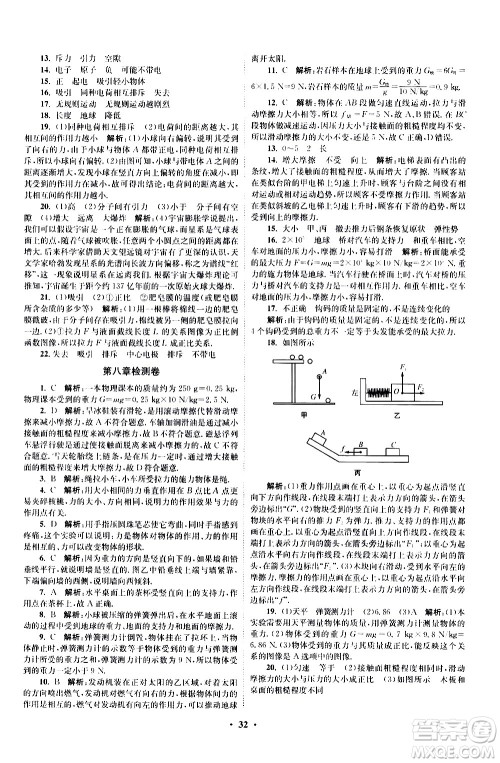 江苏凤凰科学技术出版社2021初中物理小题狂做提优版八年级下册苏科版答案