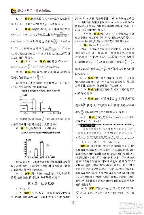 江苏凤凰科学技术出版社2021初中数学小题狂做期末加油站八年级下册苏科版答案