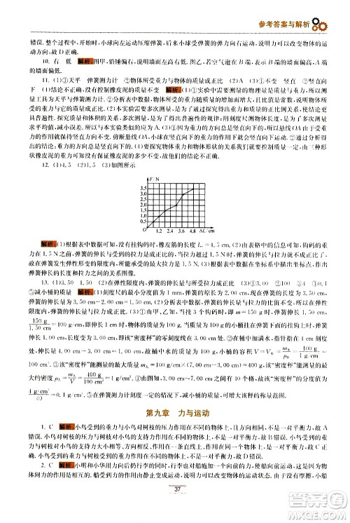 江苏凤凰科学技术出版社2021初中物理小题狂做期末加油站八年级下册苏科版答案