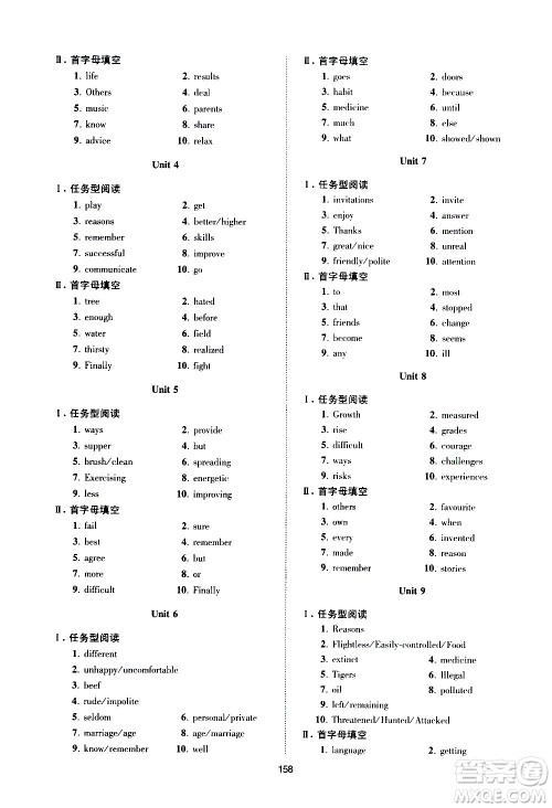 江苏凤凰科学技术出版社2021中考英语小题狂做提优版通用版答案