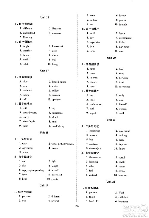 江苏凤凰科学技术出版社2021中考英语小题狂做提优版通用版答案