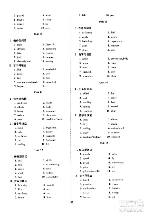 江苏凤凰科学技术出版社2021中考英语小题狂做提优版通用版答案