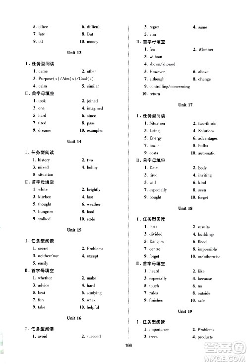 江苏凤凰科学技术出版社2021中考英语小题狂做提优版通用版答案