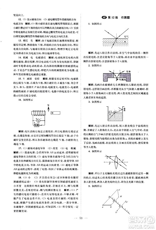 江苏凤凰科学技术出版社2021中考物理小题狂做提优版通用版答案