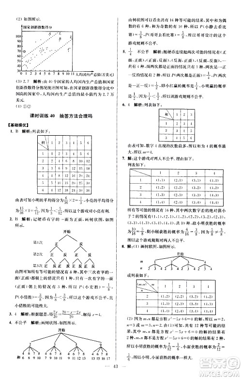 江苏凤凰科学技术出版社2021初中数学小题狂做提优版九年级下册苏科版答案