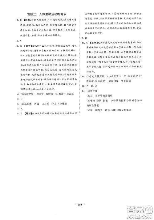 海南出版社2021新课程同步练习册七年级生物下册人教版答案