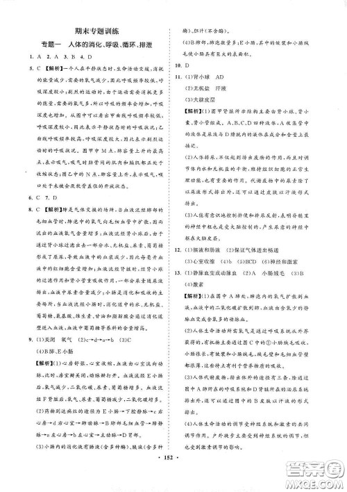 海南出版社2021新课程同步练习册七年级生物下册人教版答案