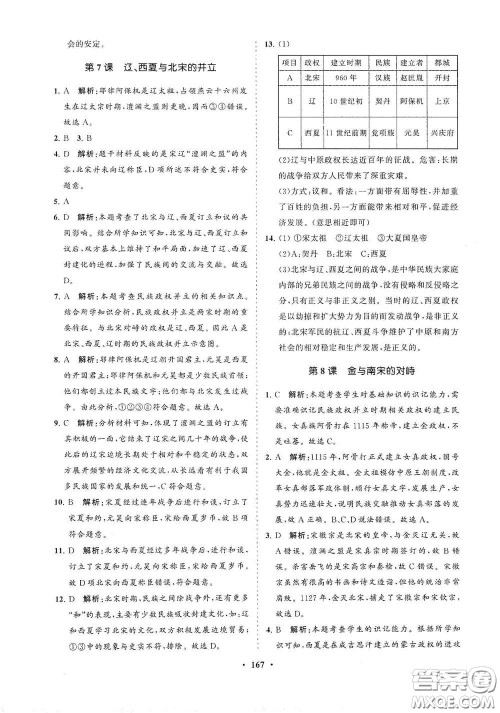 海南出版社2021新课程同步练习册七年级历史下册人教版答案