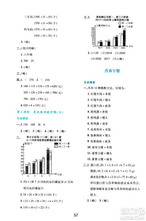 陕西人民教育出版社2021新课程学习与评价四年级数学下A人教版答案 陕西人民教育出版社2021新课程学习与评价四年级数学下A人教版答案