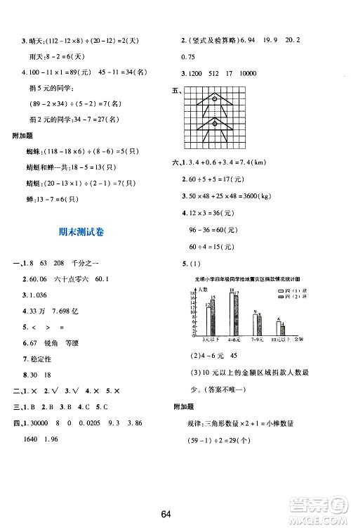 陕西人民教育出版社2021新课程学习与评价四年级数学下A人教版答案 陕西人民教育出版社2021新课程学习与评价四年级数学下A人教版答案