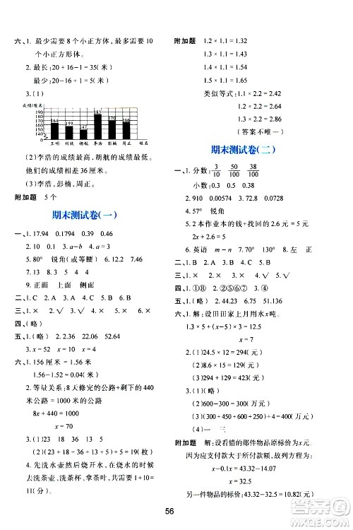 陕西人民教育出版社2021新课程学习与评价四年级数学下C北师大版答案
