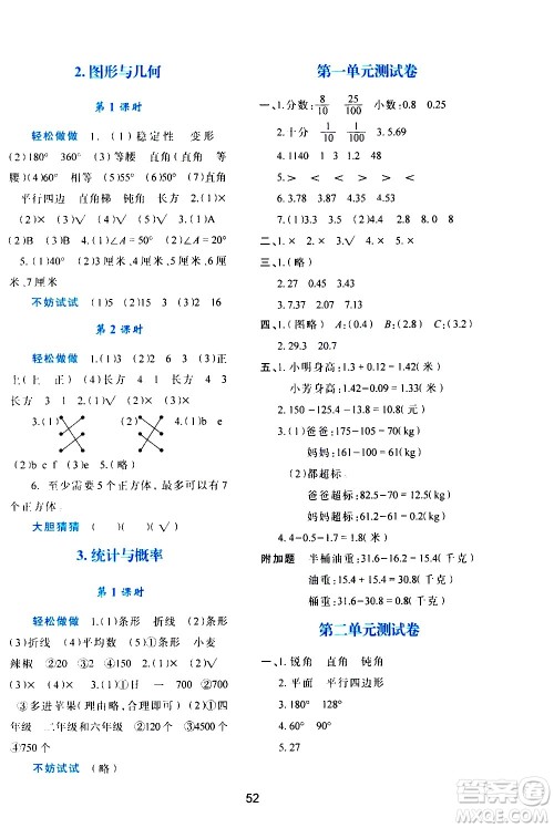 陕西人民教育出版社2021新课程学习与评价四年级数学下C北师大版答案