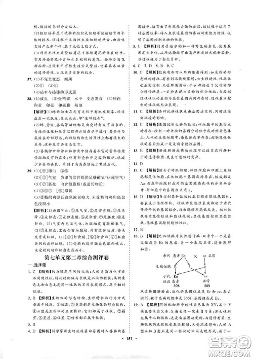 海南出版社2021新课程同步练习册八年级生物下册人教版答案
