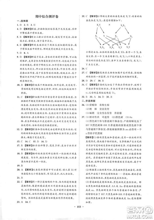 海南出版社2021新课程同步练习册八年级生物下册人教版答案