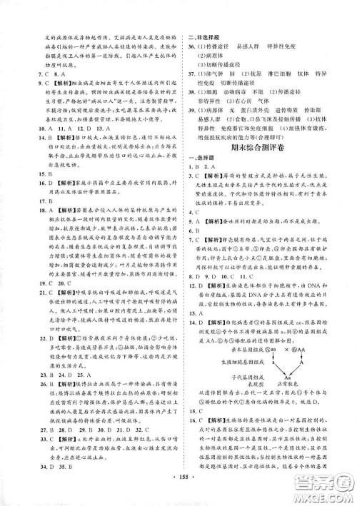 海南出版社2021新课程同步练习册八年级生物下册人教版答案