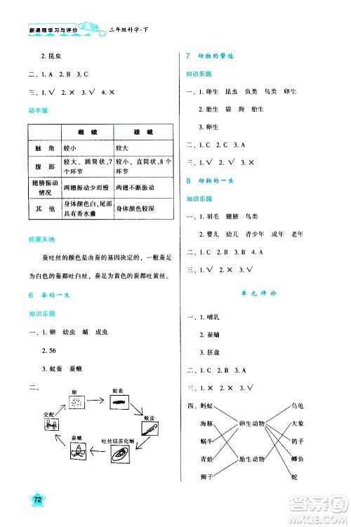 陕西人民教育出版社2021新课程学习与评价三年级科学下K人教版答案 陕西人民教育出版社2021新课程学习与评价三年级科学下K人教版答案