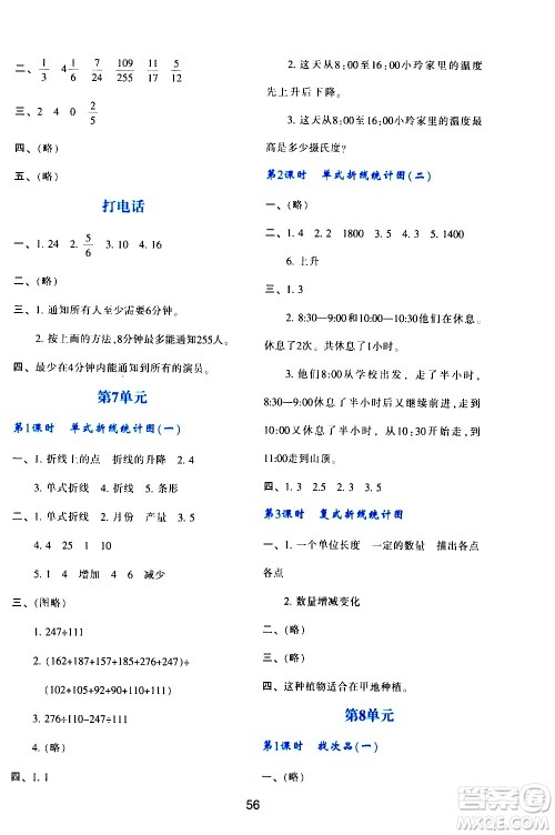 陕西人民教育出版社2021新课程学习与评价五年级数学下A人教版答案