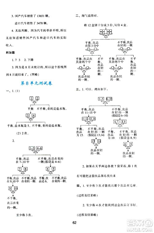 陕西人民教育出版社2021新课程学习与评价五年级数学下A人教版答案