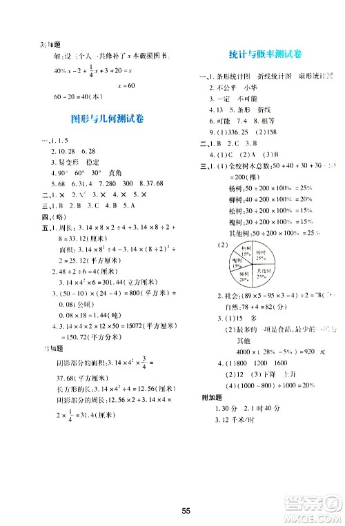 陕西人民教育出版社2021新课程学习与评价六年级数学下A人教版答案