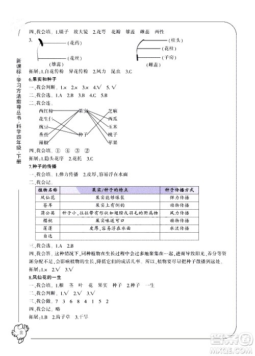 宁波出版社2021学习方法指导丛书科学四年级下册教科版答案