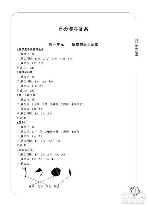 宁波出版社2021学习方法指导丛书科学四年级下册教科版答案