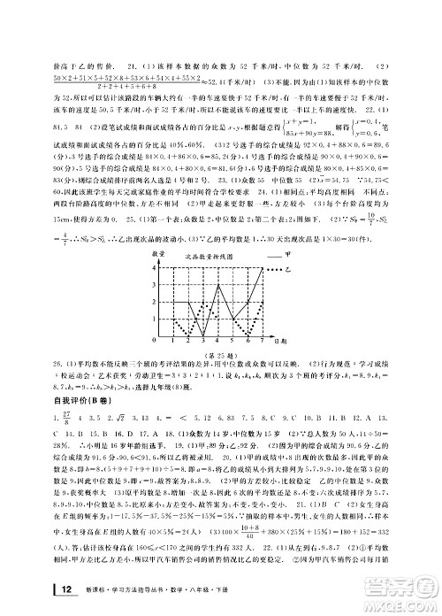 宁波出版社2021学习方法指导丛书数学八年级下册浙教版答案 宁波出版社2021学习方法指导丛书数学八年级下册浙教版答案
