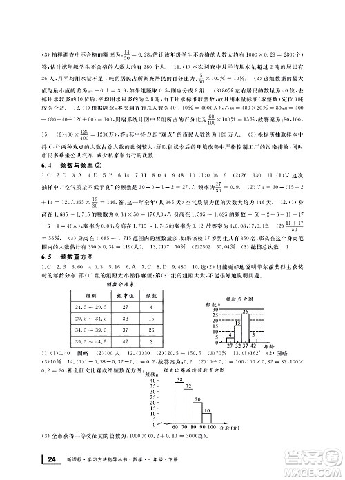宁波出版社2021学习方法指导丛书数学七年级下册浙教版答案 宁波出版社2021学习方法指导丛书数学七年级下册浙教版答案