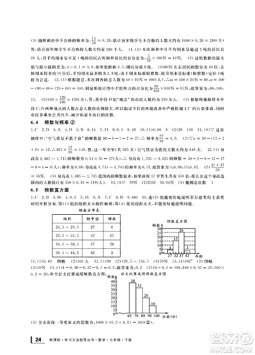 宁波出版社2021学习方法指导丛书数学七年级下册浙教版答案