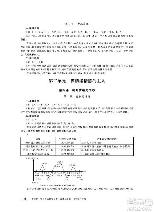 宁波出版社2021学习方法指导丛书道德与法治七年级下册人教版答案 宁波出版社2021学习方法指导丛书道德与法治七年级下册人教版答案