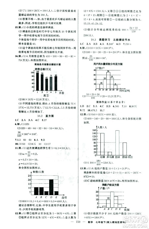 新疆青少年出版社2021黄冈100分闯关数学七年级下人教版答案 新疆青少年出版社2021黄冈100分闯关数学七年级下人教版答案