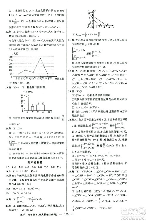 新疆青少年出版社2021黄冈100分闯关数学七年级下人教版答案 新疆青少年出版社2021黄冈100分闯关数学七年级下人教版答案
