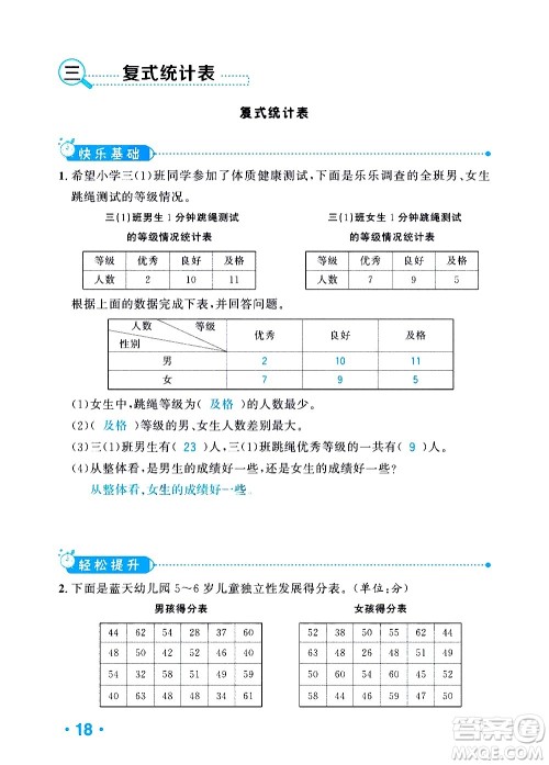 新疆青少年出版社2021小学一课一练课时达标数学三年级下册RJ人教版答案 新疆青少年出版社2021小学一课一练课时达标数学三年级下册RJ人教版答案