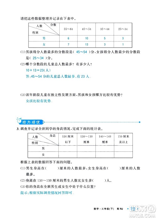新疆青少年出版社2021小学一课一练课时达标数学三年级下册RJ人教版答案 新疆青少年出版社2021小学一课一练课时达标数学三年级下册RJ人教版答案